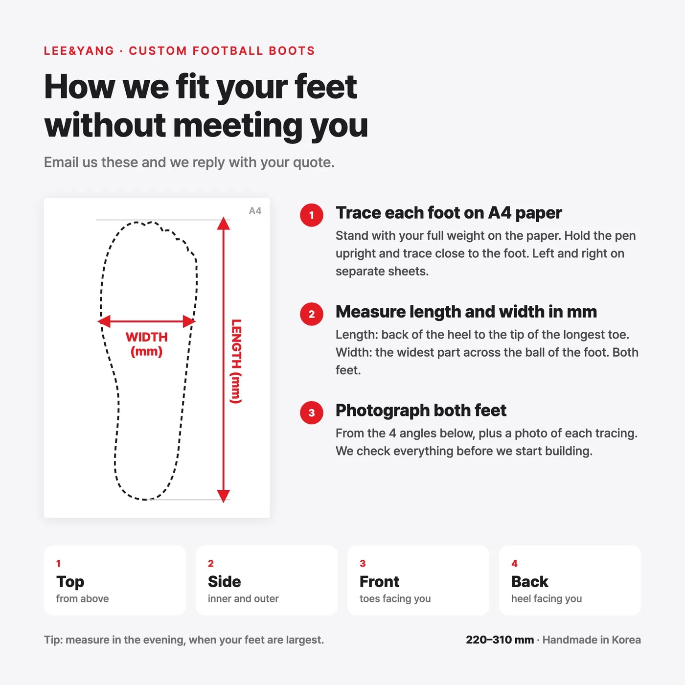 How to measure your feet: trace each foot on A4 paper, measure length and width in mm, and photograph both feet from four angles.